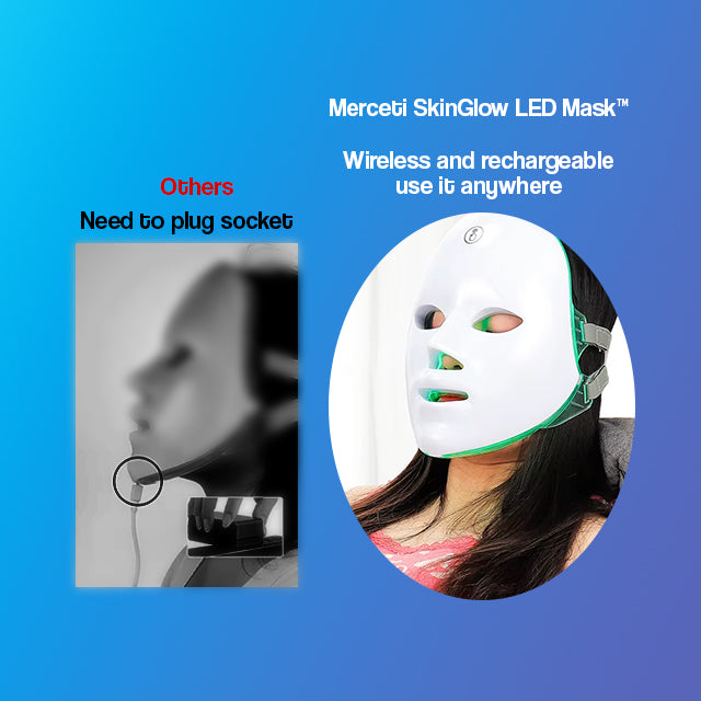 Merceti SkinGlow LED Mask™